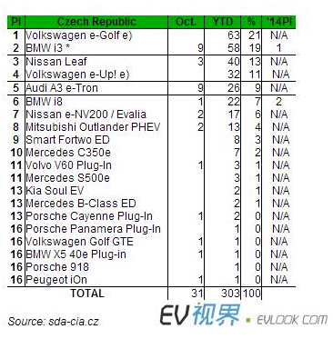 捷克斯洛伐克.jpg